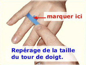 Comment choisir votre taille de Bijoux ?